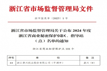 bwin必赢亚洲官方网站纸业入选省级商业秘密；さ